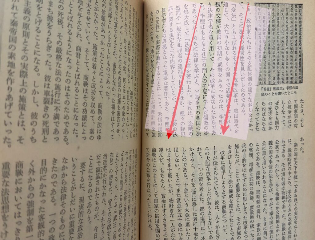 効率の良い読書のやり方